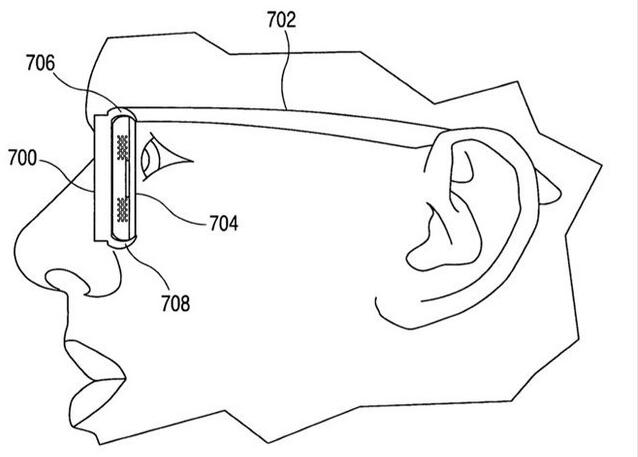 iPhone8預售 AR眼鏡專利申請曝光 專利交易網.jpg