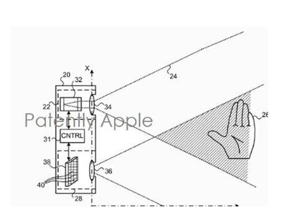 　　蘋果新專利 AR功能可直接用手操作——專利交易網.png