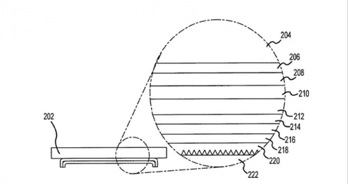 蘋果屏下指紋識別獲專利，觸摸傳感已實現.png
