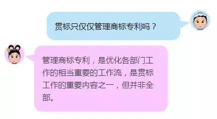 三分鐘了解企業知識產權貫標九大誤區，不要栽了跟頭才后悔莫及！