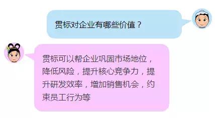 三分鐘了解企業知識產權貫標九大誤區，不要栽了跟頭才后悔莫及！