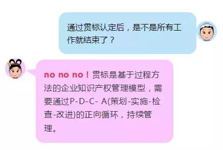 三分鐘了解企業知識產權貫標九大誤區，不要栽了跟頭才后悔莫及！