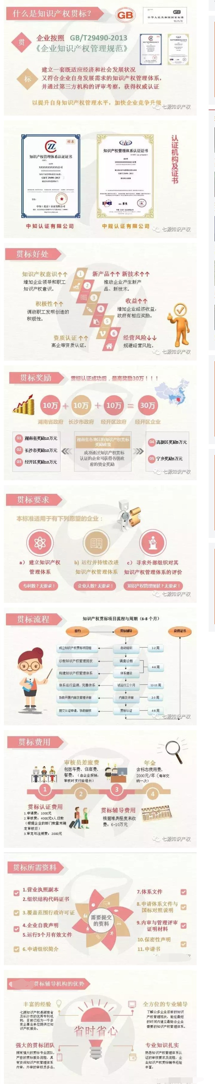 FireShot Capture 260 - 資金獎勵高達30萬！今天你貫標了嗎？ - www.toutiao.com_看圖王.jpg