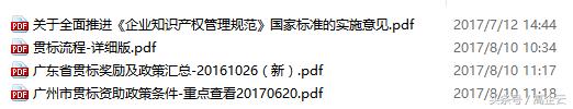 知識產權貫標怎么申請？一整套資料拿去！